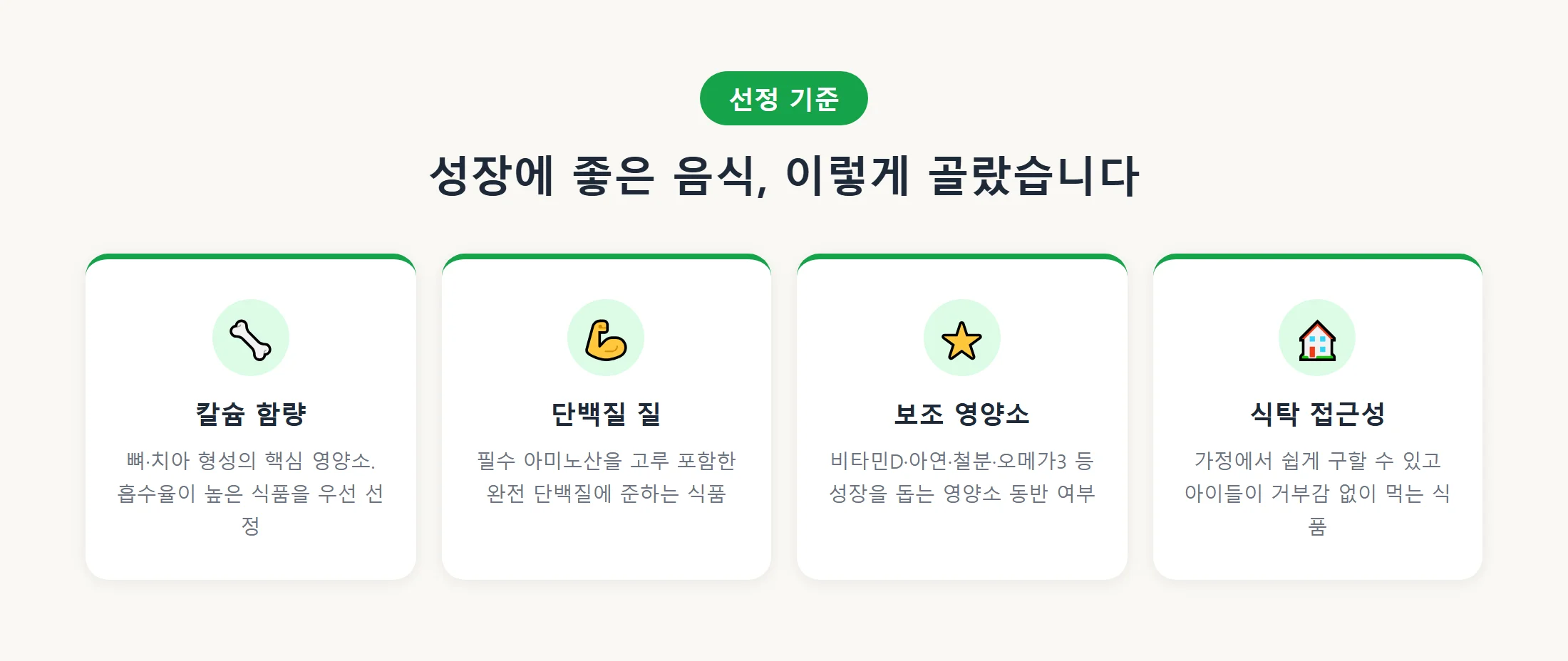 어린아이 성장에 좋은 음식 선정 기준 4가지 — 칼슘·단백질·보조영양소·식탁접근성 카드