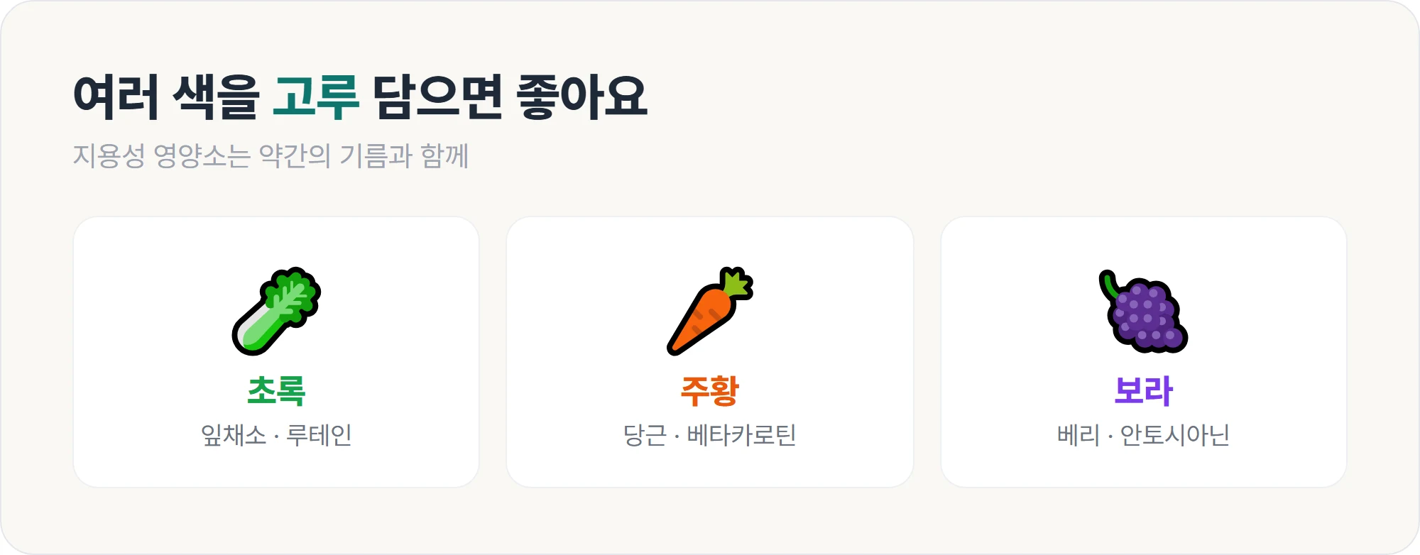 초록·주황·보라 다양한 색을 고루 담는 눈 건강 식단 안내 이미지