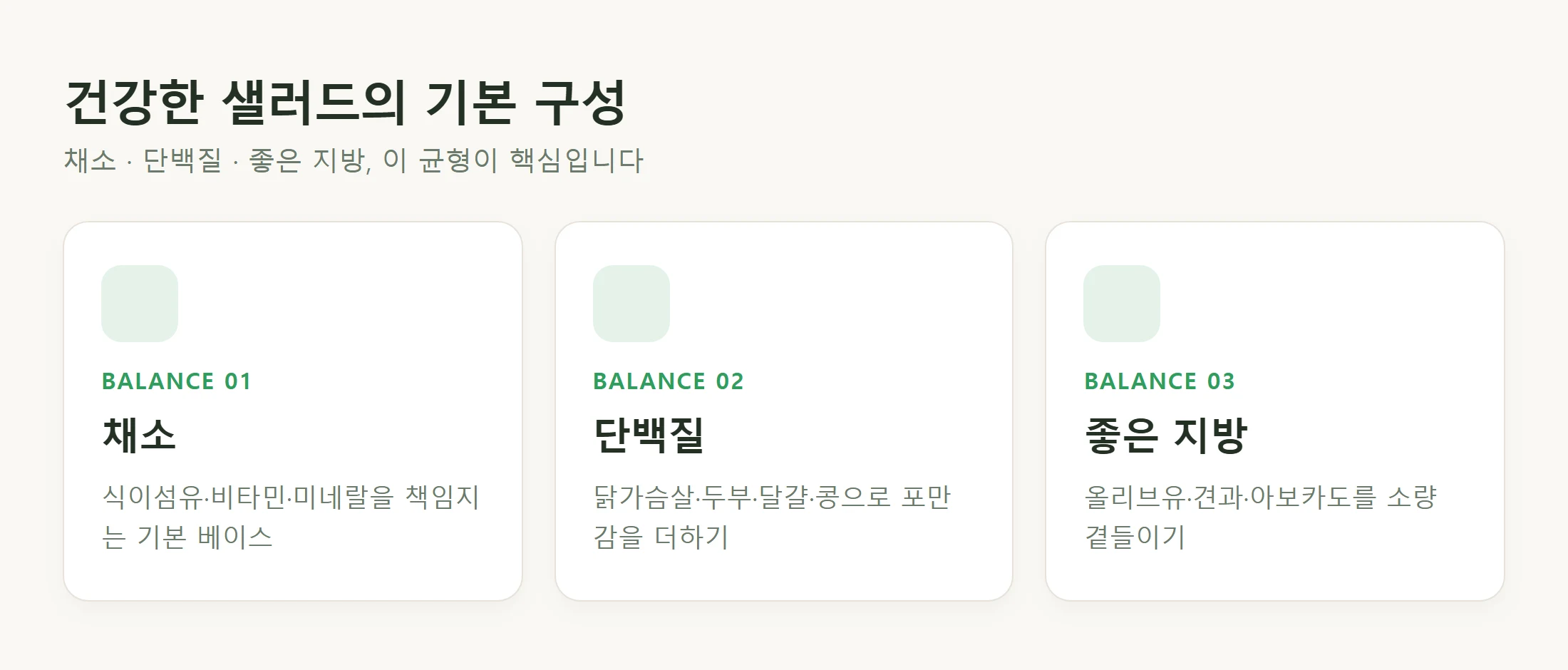 건강한 샐러드의 기본 구성인 채소·단백질·좋은 지방의 균형을 보여주는 다이어트 식단 안내 이미지