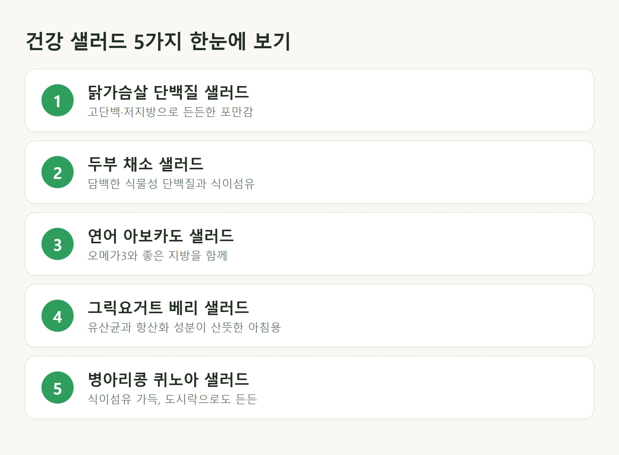 두부와 채소를 곁들인 담백한 건강 샐러드 레시피의 단백질 구성을 보여주는 이미지