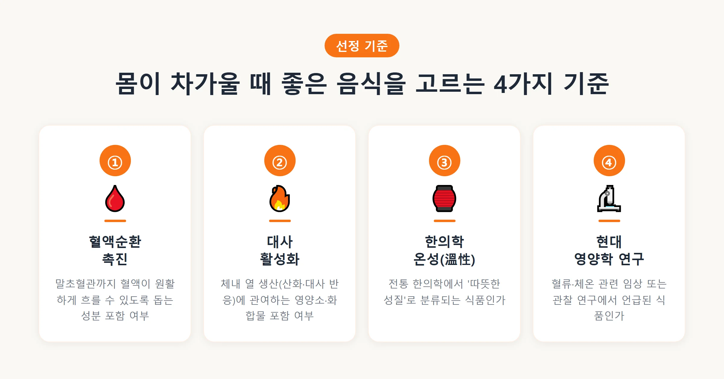 몸이 차가울 때 좋은 음식을 고르는 4가지 기준 – 혈액순환·대사 활성화·한의학 온성·영양학 연구